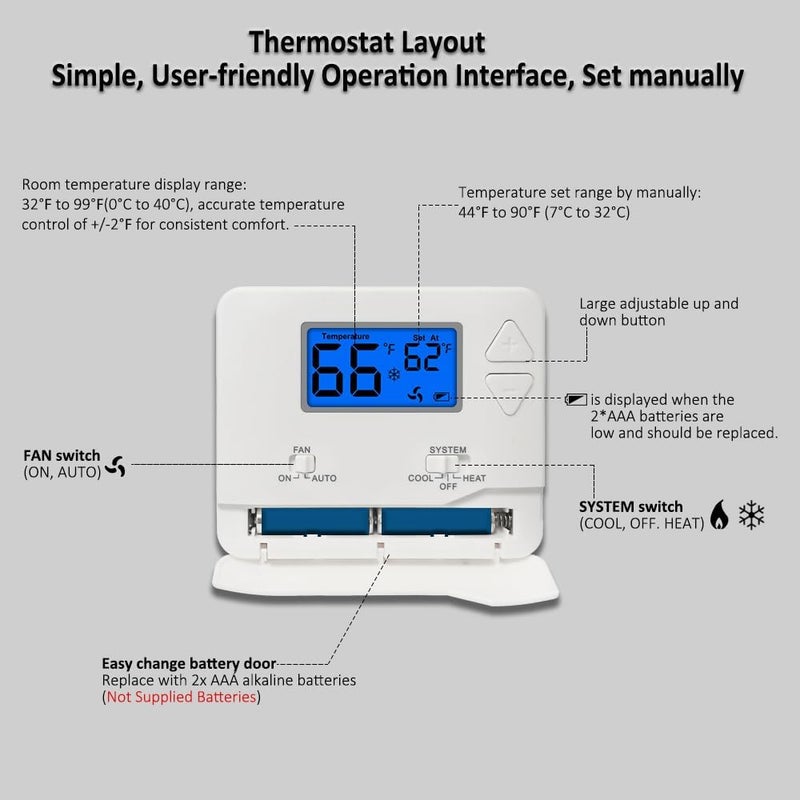 Miuputake NonProgrammable Thermostat for Home, Digital Energy-Saving Thermostat,Single-Stage Systems, 1 Heat/1 Cool, Easy DIY Install, Blue Backlight - Image 4